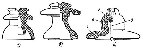 Штыревые и подвесные изоляторы