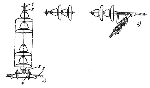 Поддерживающие и натяжные гирлянды изоляторов