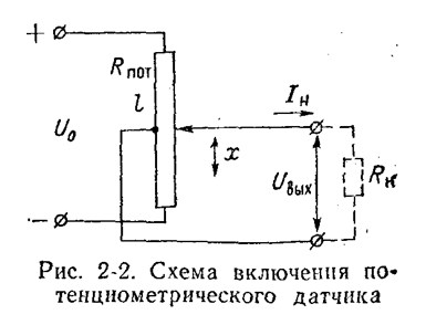 Схема включения a2917seb Схема включения a2917seb