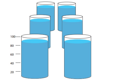 Эффективность хранения Эффективность хранения