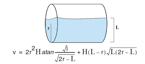 уровень объем горизонтального цилиндра уровень объем горизонтального цилиндра