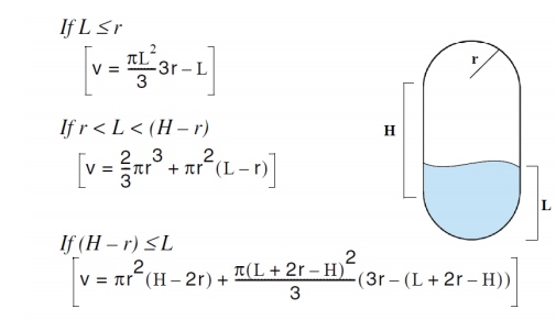 уровень объем вертикального буллита уровень объем вертикального буллита