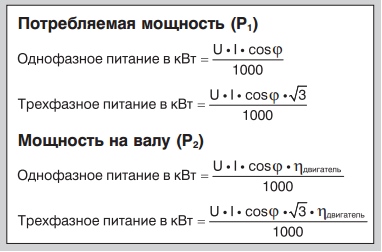 Потребляемая мощность электродвигателя Потребляемая мощность электродвигателя
