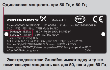 Табличка электродвигателя с одинаковой можностью 50 и 60 Гц Табличка электродвигателя с одинаковой можностью 50 и 60 Гц