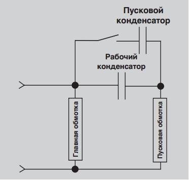 Схема однофазного электродвигателя с конденсатором