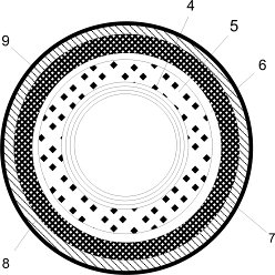 Поперечное сечение кабеля на напряжение 110 кВ с внутренним водяным охлаждением