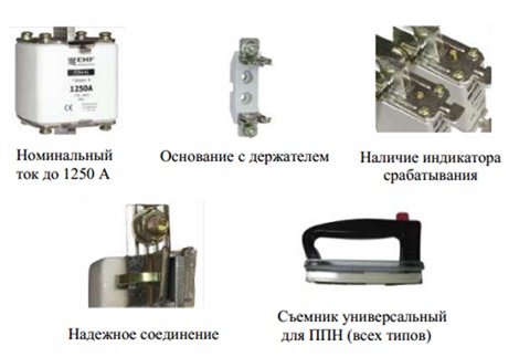 Особенности конструкции предохранителей ППН Особенности конструкции предохранителей ППН