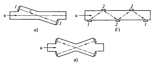 Схемы ультразвуковых преобразователей расходомеров
