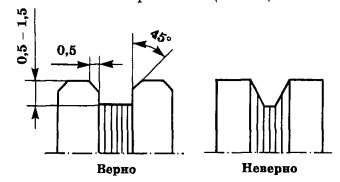 Ремонт коллекторных электродвигателей