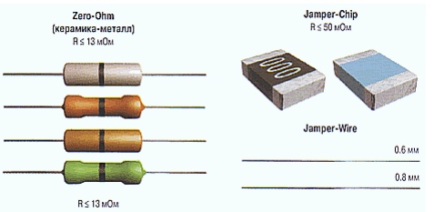 Варианты кодировки номиналов резисторов для поверхностного монтажа Варианты кодировки номиналов резисторов для поверхностного монтажа