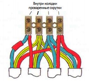 Опрессовка проводов наконечниками