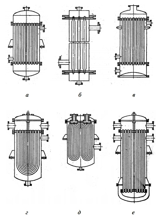 Теплообменники эжекторного Кожухотрубный испаритель Alfa Laval DM1-326-2 Кемерово