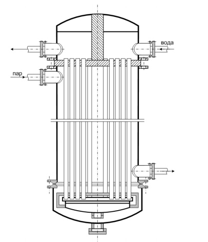 Паяный теплообменник охладитель Машимпэкс FPA 5x12-80 Архангельск
