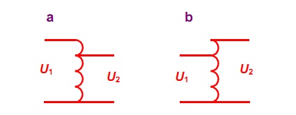 Принцип работы трансформатора