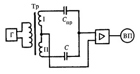 Принципиальная схема электронного индикатора уровня