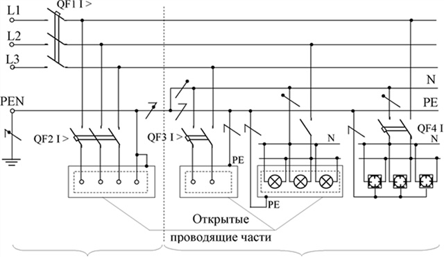 Система заземления TN-С и TN-C-S в трехфазных сетях переменного тока Система заземления TN-С и TN-C-S в трехфазных сетях переменного тока