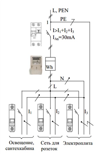 Схема электроснабжения в двухпроводной сети Схема электроснабжения в двухпроводной сети